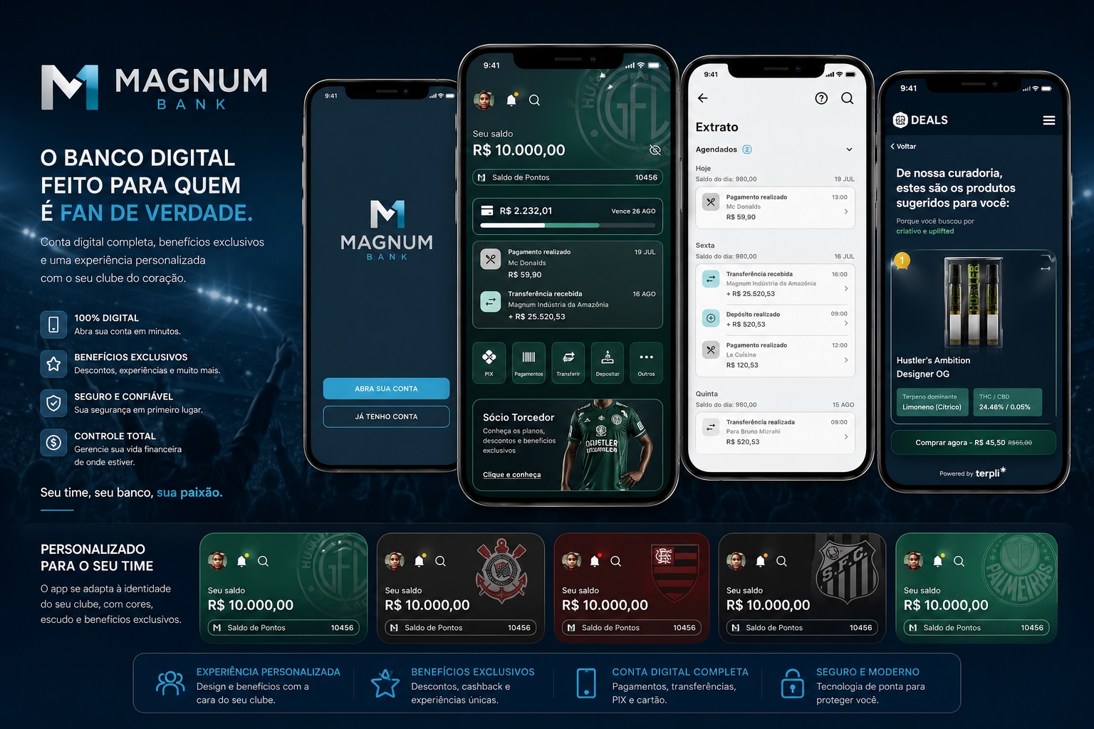 Pantallas de la app Magnum Bank personalizadas para equipos de fútbol