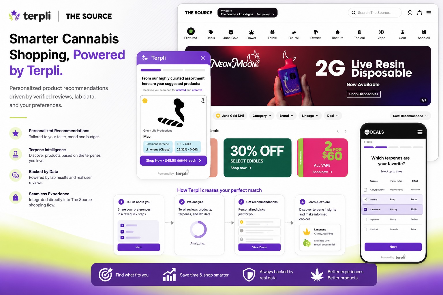 Plugin white-label de Terpli integrado al storefront The Source con recomendaciones y selección móvil de terpenos